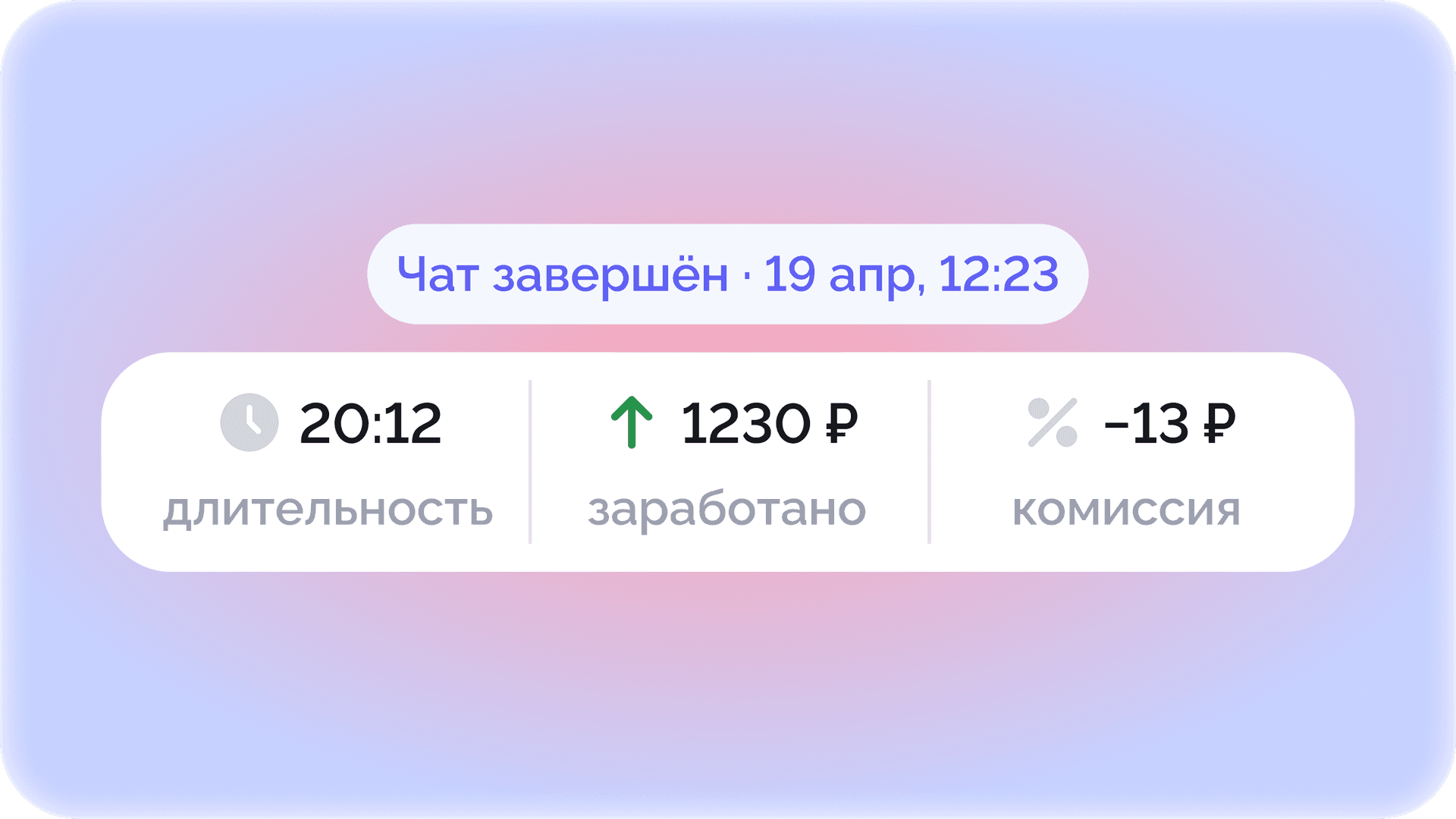 Итог консультации