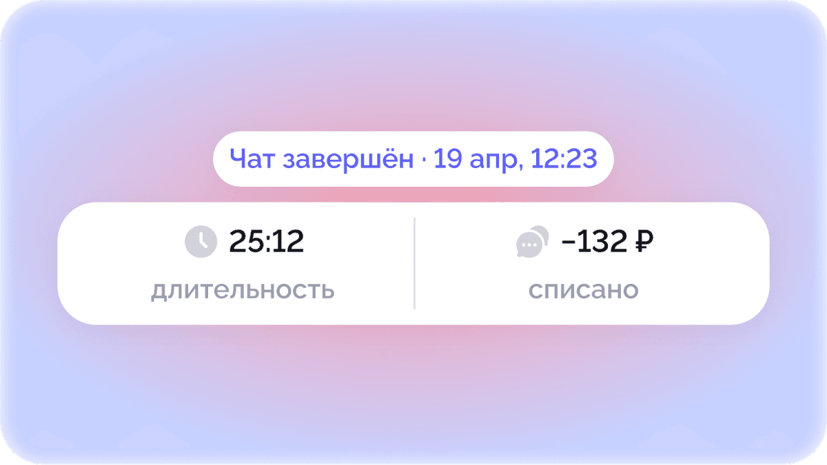 Оплата за время
